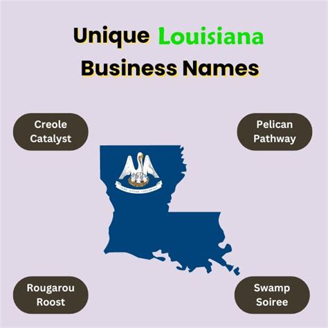 Louisiana Business Names Cute And Clever