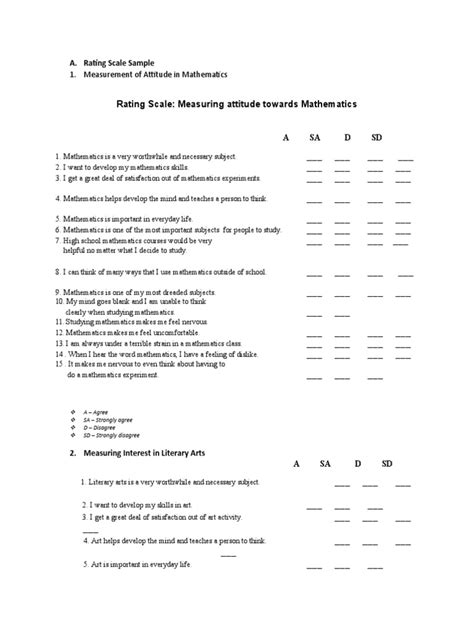 Rating Scale Samples Pdf Behavior Modification Psychological Concepts