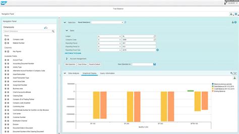 SAP S 4HANA Cloud On Premise ERP Solution Axxis Consulting