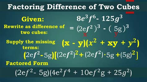 Factoring Sum And Difference Of Two Cubes Ppt