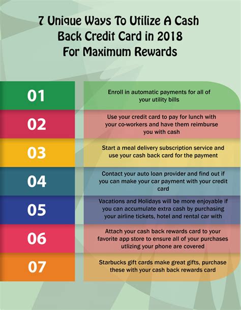 7 Tips For Maximizing Cash Back Credit Cards in 2018 [INFOGRAPHIC]