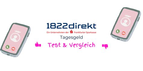 Direkt Tagesgeld Zinsen Test Vergleich