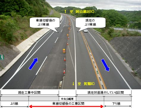 交通政策と時事の世界Мировой 岡山自動車道と米子自動車道の全線4車線化が必要な理由を考える。