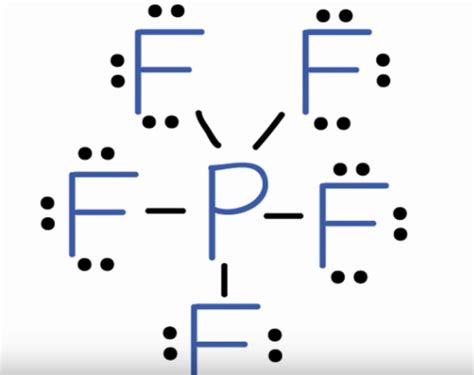 Is PF5 Polar or Nonpolar? - Techiescientist