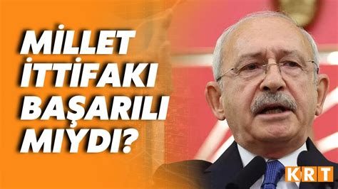 K L Daro Lu Nun Ald Oy Ba Ar M Yd Sedat Bozkurt Tan Millet