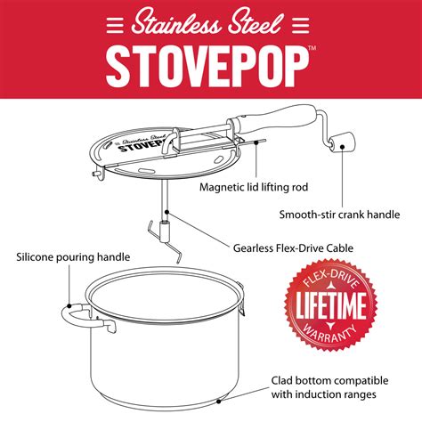 StovePop Stainless Steel Popcorn Popper – VKP Brands