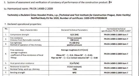 Declaration Of Commercial Properties For Chimney System WSPS Komin