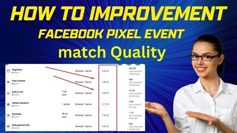 How To Improve Facebook Pixel Event Match Quality Score Event