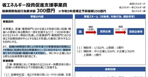 令和5年度補正予算案（経済産業省）⑤省エネルギー投資促進支援事業費｜合同会社ビジネスデザインラボラトリーズ公式note