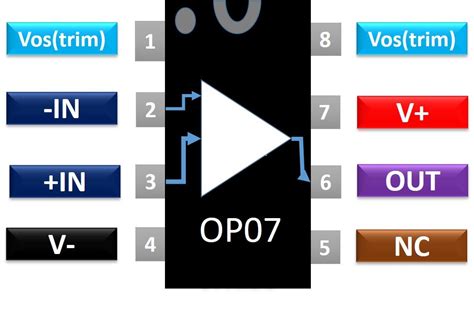 Op07 Op Amp Pinout Description Examples Applications And Features