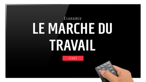 Le March Du Travail