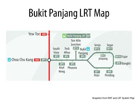 LRT Map