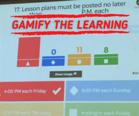 Kahoot Gamify The Learning Math Coach S Corner