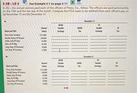 In The Annual Salaries Paid Each Of The Officers Chegg