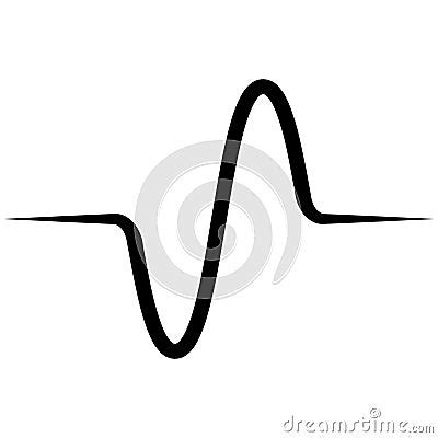 Sine Wave, Graph Chart Frequency Sin Wave Inverter, Pure Sine Cartoon ...