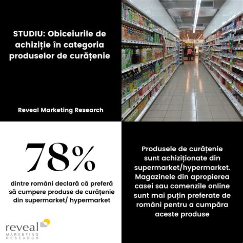 Studiu Reveal Marketing Research 45 dintre respondenți spun că