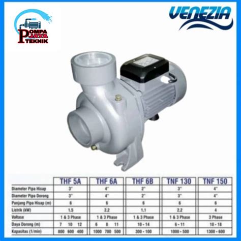 Jual POMPA CENTRIFUGAL VENEZIA THF 6A 380V 4 INCH 2 2KW 3HP 3PHASE