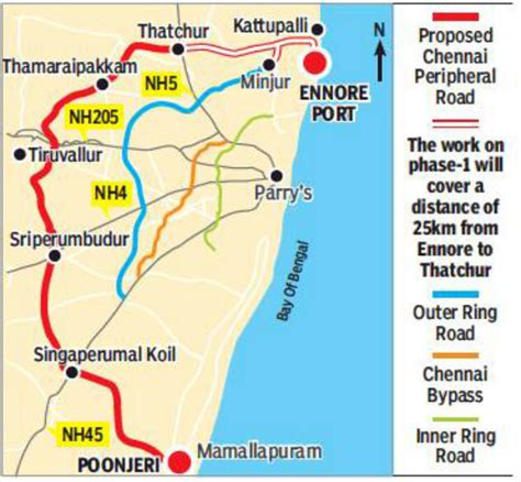 Centre Inks Rs 2470 Crore Pact With Jica For Peripheral Ring Road Chennai News Times Of India