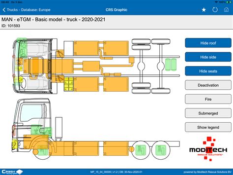 Fully Electrically Powered MAN ETGM Truck Added To Crash Recovery