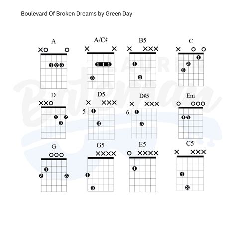 Green Day Guitar Chord