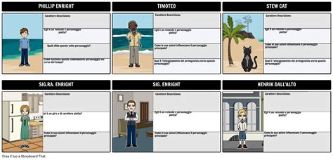 La Mappa Caratteri Cay Storyboard Por It Examples