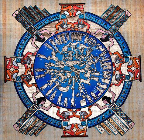 Dendera Zodiac Egyptian Calendar Numbers And Stars Ancient Egypt