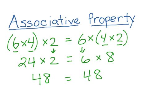 Associative Property Of Multiplication Math Elementary Math Math 4th Grade Multiplication