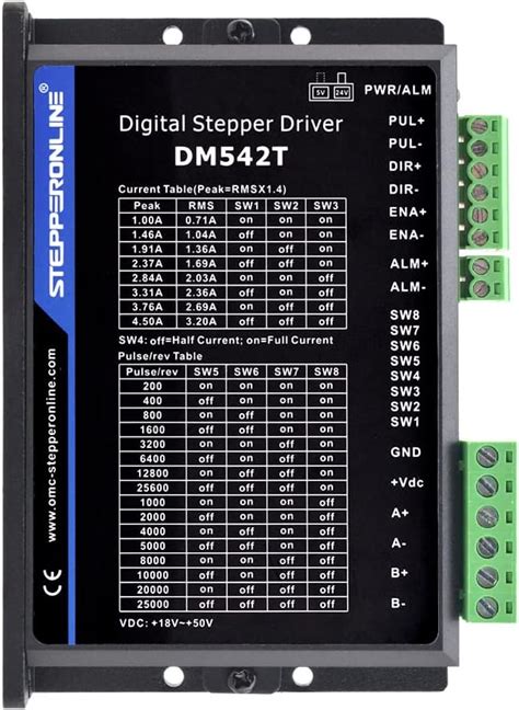 Stepperonline Pilote De Moteur Pas Pas Stepper Motor Driver Dm T