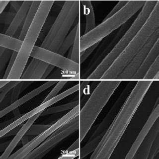 Sem Images Of A Pure Pan Nano Fi Bers B H Po Pan Composite