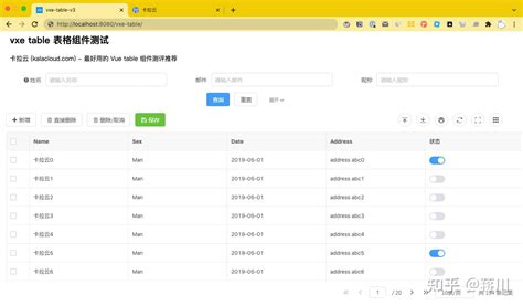 顶级好用的 5 款 Vue Table 表格组件测评与推荐 知乎