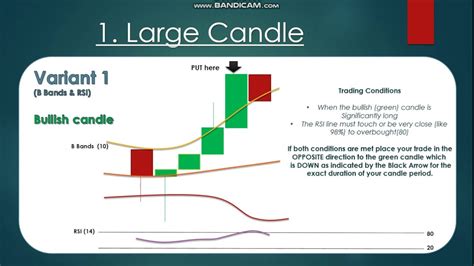 Binary Options Large Candle Strategy Part 1 Youtube