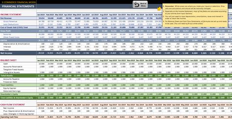 Excel Financial Model Template