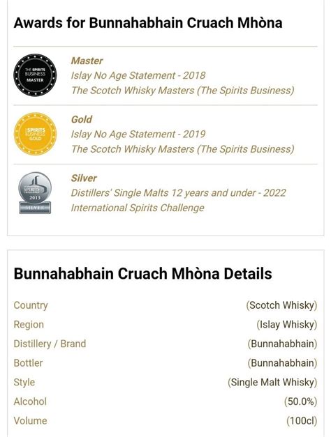 Bunnahabhain Cruach Mhona Limited Edition Release Travel Retail