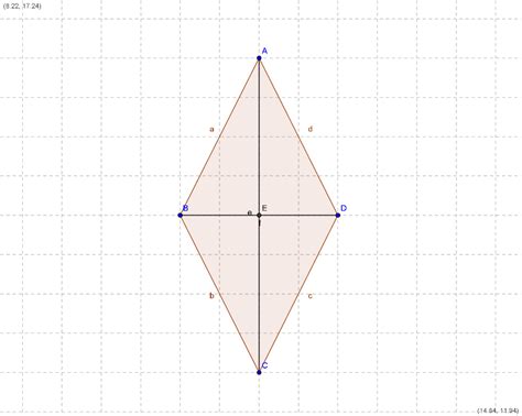 La Simmetria E I Poligoni Matematicacongeogebra