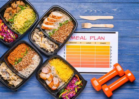 healthy meal plan company