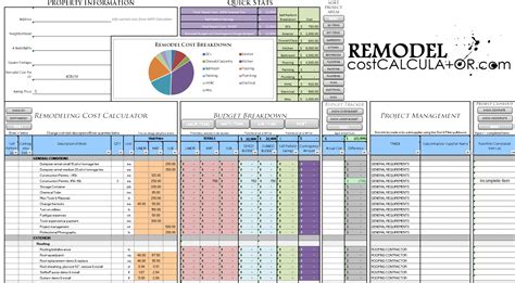 Home Improvement Spreadsheet inside Home Improvement Spreadsheet Home ...