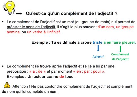 4ème grammaire leçon et exercices les compléments de l adjectif