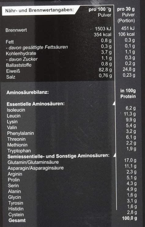 Zec Nutrition Whey Isolat Test And Erfahrung 2024