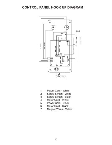 Hougen Hmd Operator S Manual Manualzz