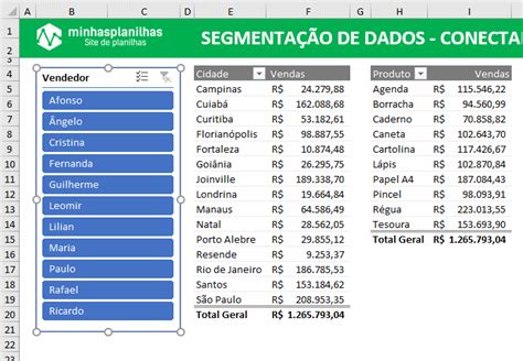 Segmenta O De Dados No Excel Conectar V Rias Tabelas Din Micas