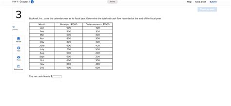 Solved Hw 1 Chapter 1 A Saved Help Save And Exit Submit