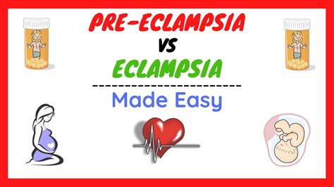 Preeclampsia Eclampsia Video Anatomy Definition Osmosis 50 Off