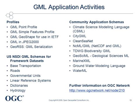 Toward Interoperable Information Use Across The Geosciences Ppt Video