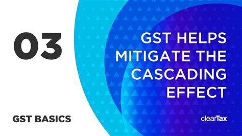 Gst Basics 03 Gst Helps Mitigate The Cascading Effect Youtube