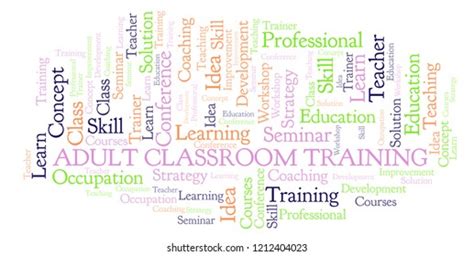 Adult Classroom Training Word Cloud Stock Illustration 1212404023