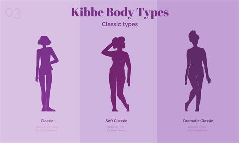 Kibbe Body Types And How They Unlock The Potential In Your Appearance Lux And Concord