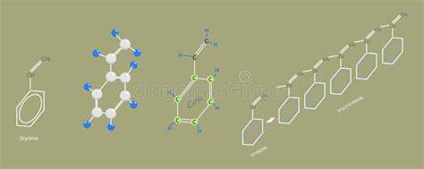 3d Isometric Flat Vector Conceptual Illustration Of Polymerization