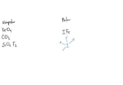 Solved Determine Whether Each Molecule Is Polar Or Nonpolar Drag The