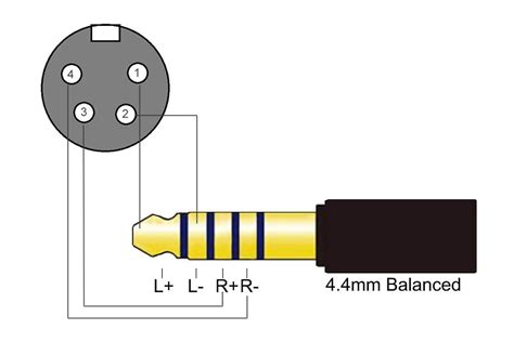 Youkamoo 4 Pin Xlr To 44mm Female 5 Pole Balanced 8 Core Silver Plated