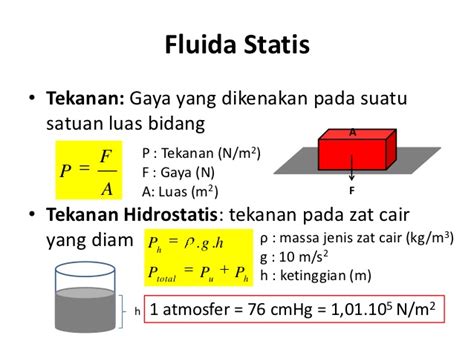 Mekanika Fluida FLUIDA DINAMIS DAN STATIS